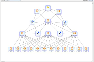 build powerful backlinks with money robot