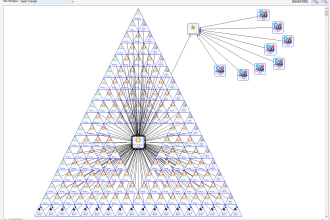 give you powerful money robot diagrams