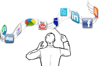 social media marketing for your fb page for month