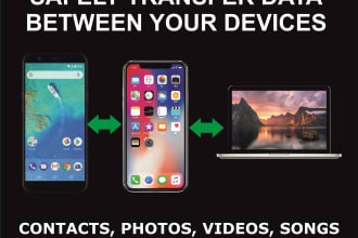 help you transfer your files safely from phone to computer or vise versa