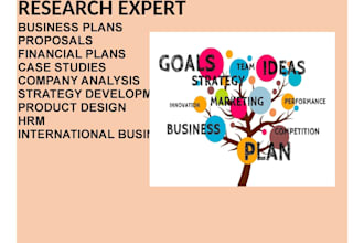 do quality economics, financial analysis, case studies, business plans and hrm
