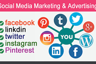 do social media linkedin,twitter,instagram,facebook marketing ads campaign