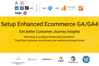 setup enhanced ecommerce tracking for ga4
