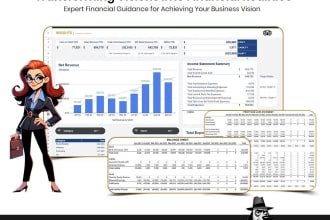 provide financial statements and a financial dashboard