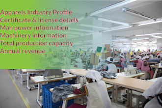 help you find a clothing manufacturer in bangladesh