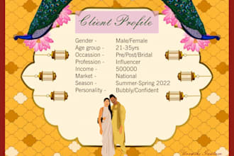 create invitations or gift cards for youuu