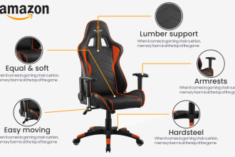 design amazon product infographic lifestyle photography listing images