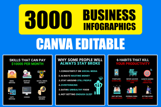 provide business success tips infographics for instagram