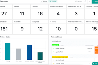 design and automate your department workflow