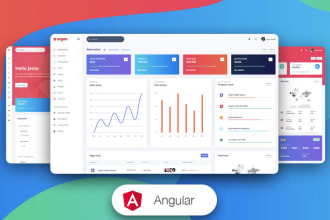 do modern angular aws amplify development