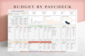 create excel dashboards, invoices, google sheet template, planner for etsy