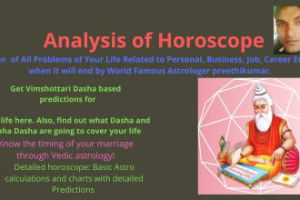 do  horoscope  analysis charts with detailed predictions