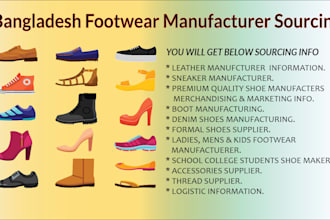 help you find a low cost shoe manufacturer in bangladesh