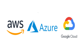 fix your cloud infrastructure issues azure AWS gcp