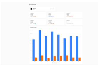 build your custom web app, business platform or website from scratch