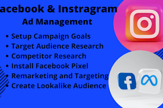 do digital marketing and advertising