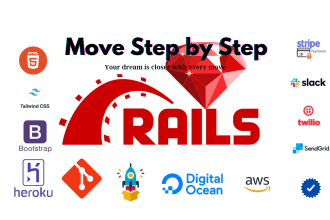 your full stack developer react, vue js, ruby on rails