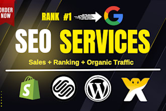 do wordpress, shopify, squarespace, wix SEO for google ranking