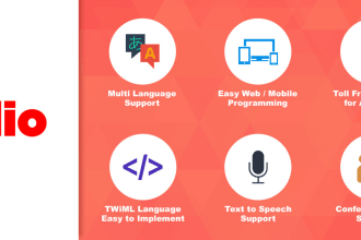 develop automate voice call, sms, customer care with twilio