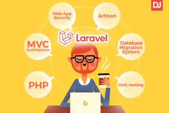 develop PHP laravel web application, API , website