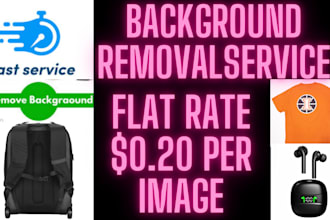 provide image background removal service for products