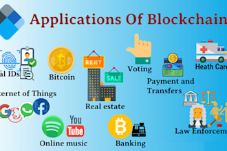 do blockchain, crypto development