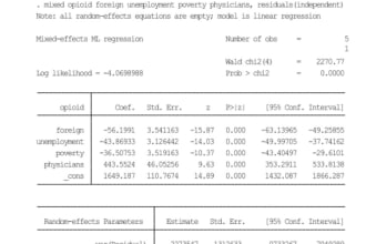 do economic analysis  and visualization for you