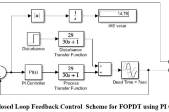 do process control for chemical engineers