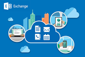 deployment, migration, troubleshooting, of ms exchange online and onprem