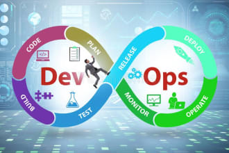 be your devops aws, cicd, and cloud architect