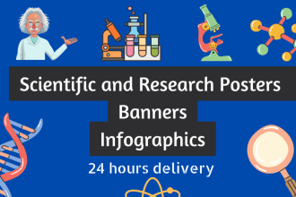 design visually appealing scientific and research posters, and banners in 24hrs
