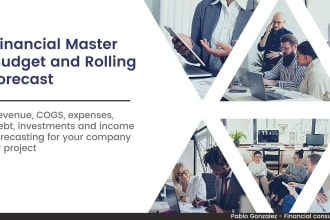 do your company financial master budget and rolling forecast