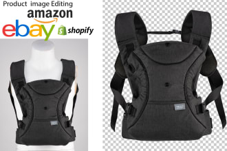 ecommerce product image edit, retouching, background removal