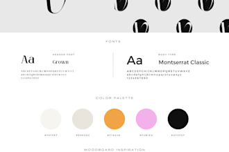create unique and creative brand identity