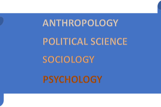 do anthropology, political science, psychology and sociology