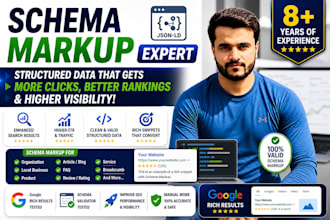 implement rich snippets, schema markup, and star rating
