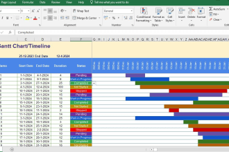 create gantt chart, timeline, wbs in project libre, ms project n excel