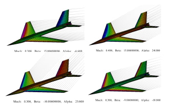 do aeronautical engineering analysis using openvsp vlm or panel method or cfd