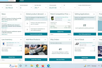 fully automate your amazon dropshipping store