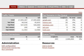 setup SMTP server with powermta