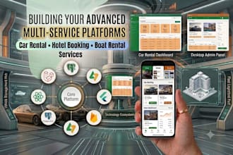 build car rental, appoinment booking website