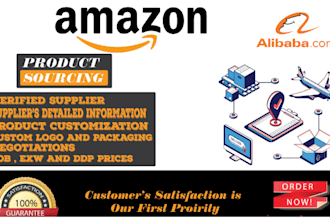 do amazon product sourcing supplier sourcing for amazon fba