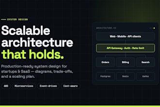 design scalable system architecture for your startup or saas app