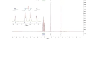 do all structural analysis from spectroscopic techniques