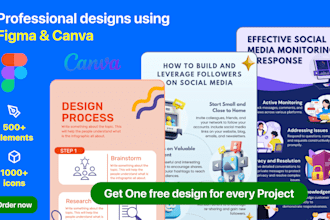 design stunning infographics, flowcharts, and data visualizations