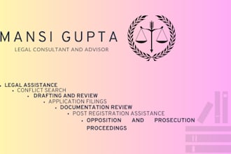 be your trademark attorney