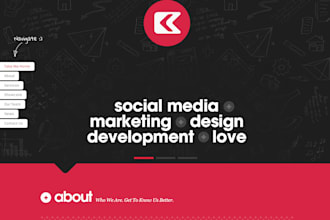 make a Full Website Only For 30 Dollar per Year Not