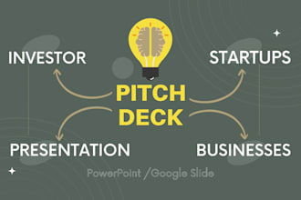 design investor pitch deck for startups and business