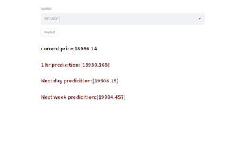 develop stock,crypto prediction app