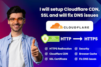 setup cloudflare CDN, SSL and will fix dns issues
